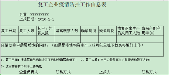 兴发娱乐云疫情防控平台